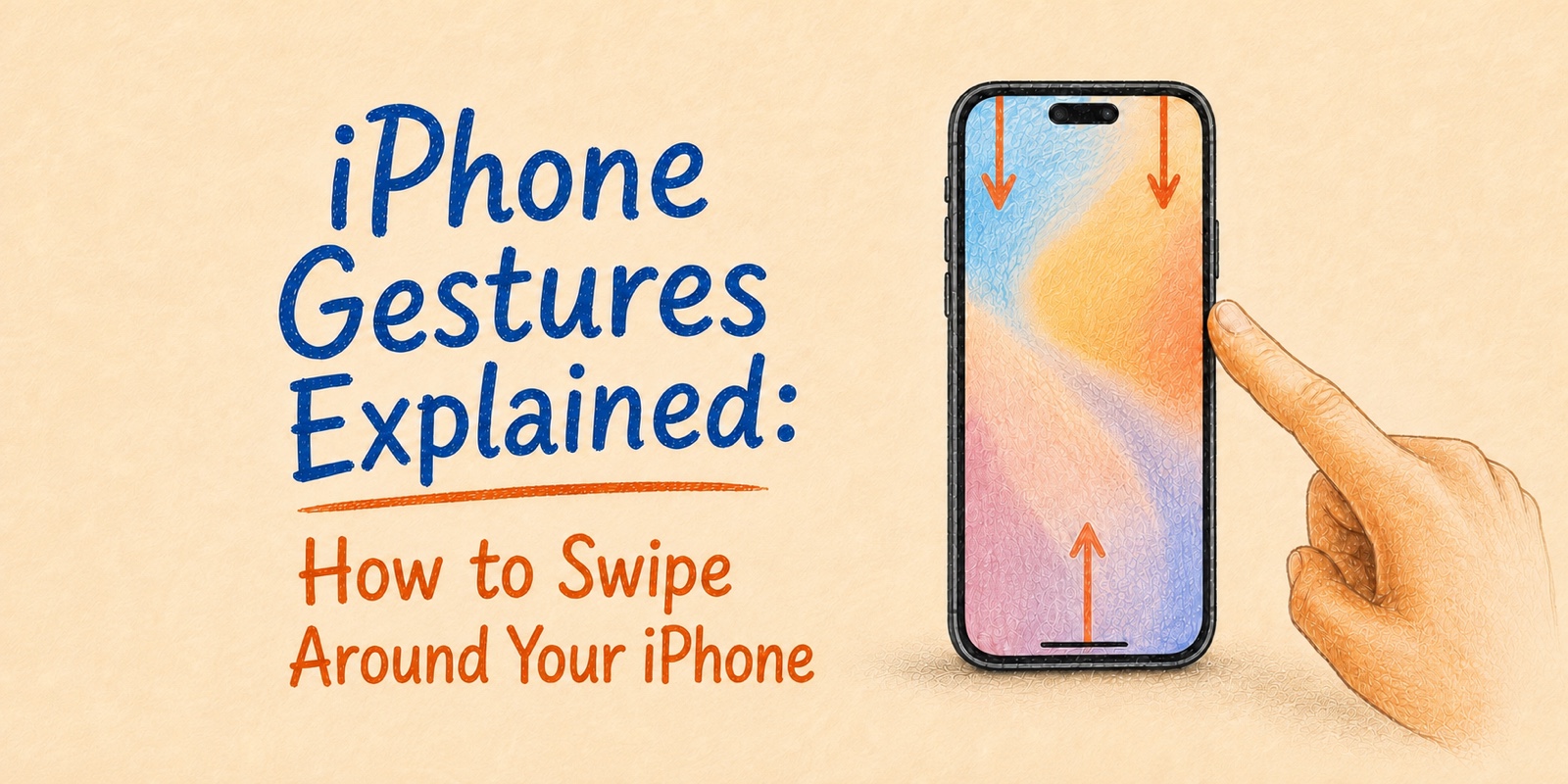 Colored-pencil illustration of a finger touching an iPhone edge, with arrows showing two downward swipes and one upward swipe