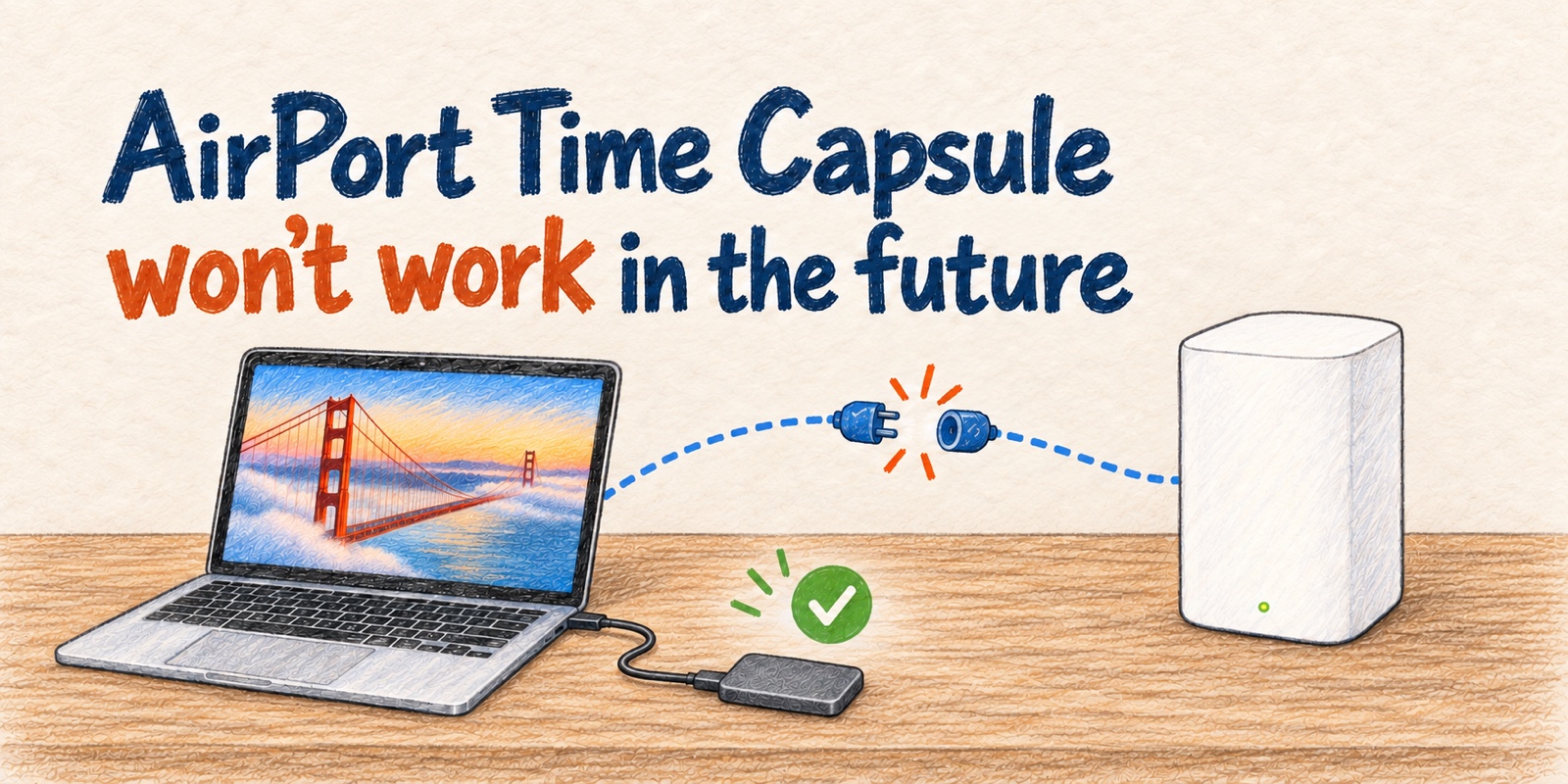 AirPort Time Capsule won’t work in the future