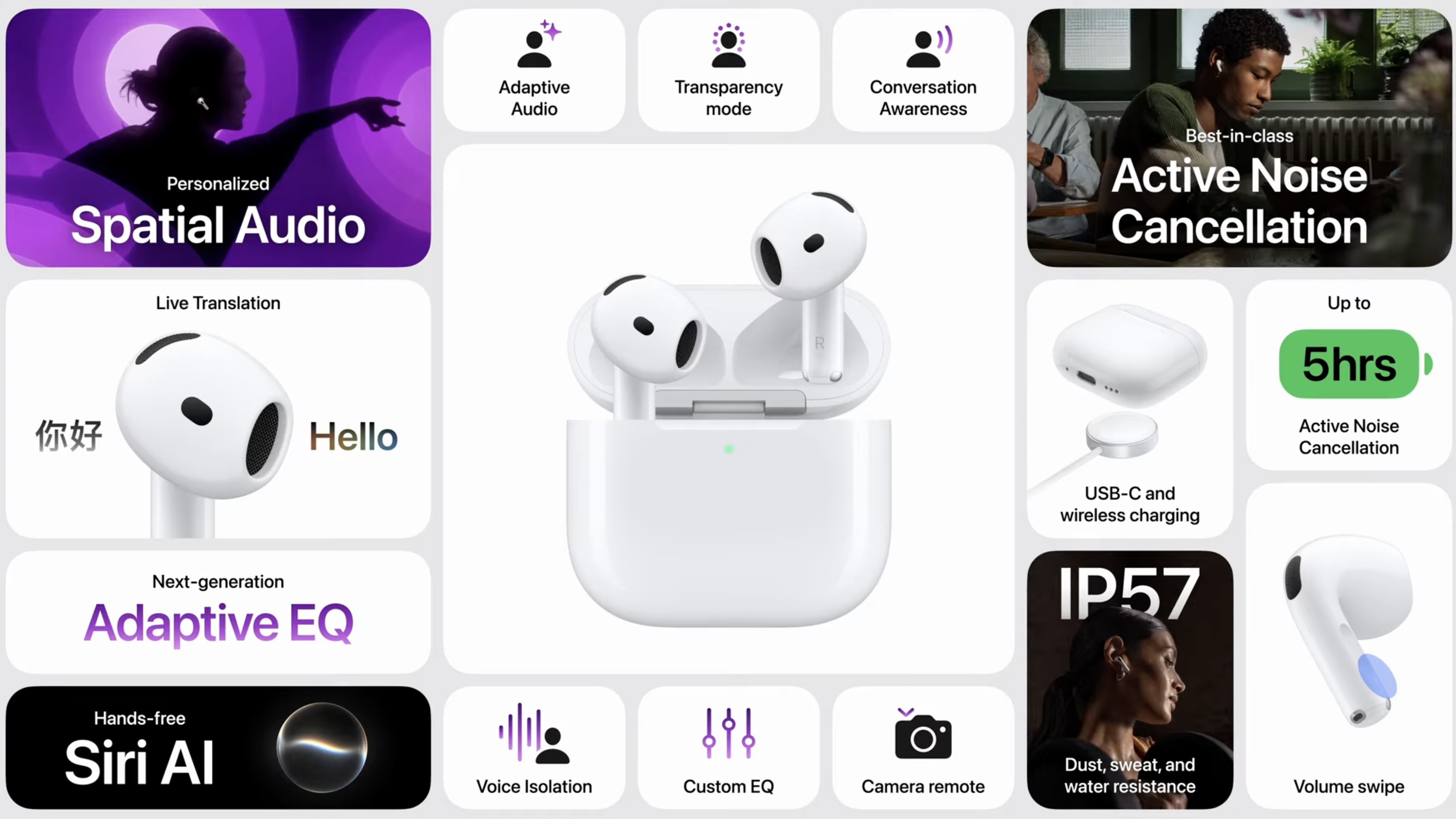 AirPods 5
