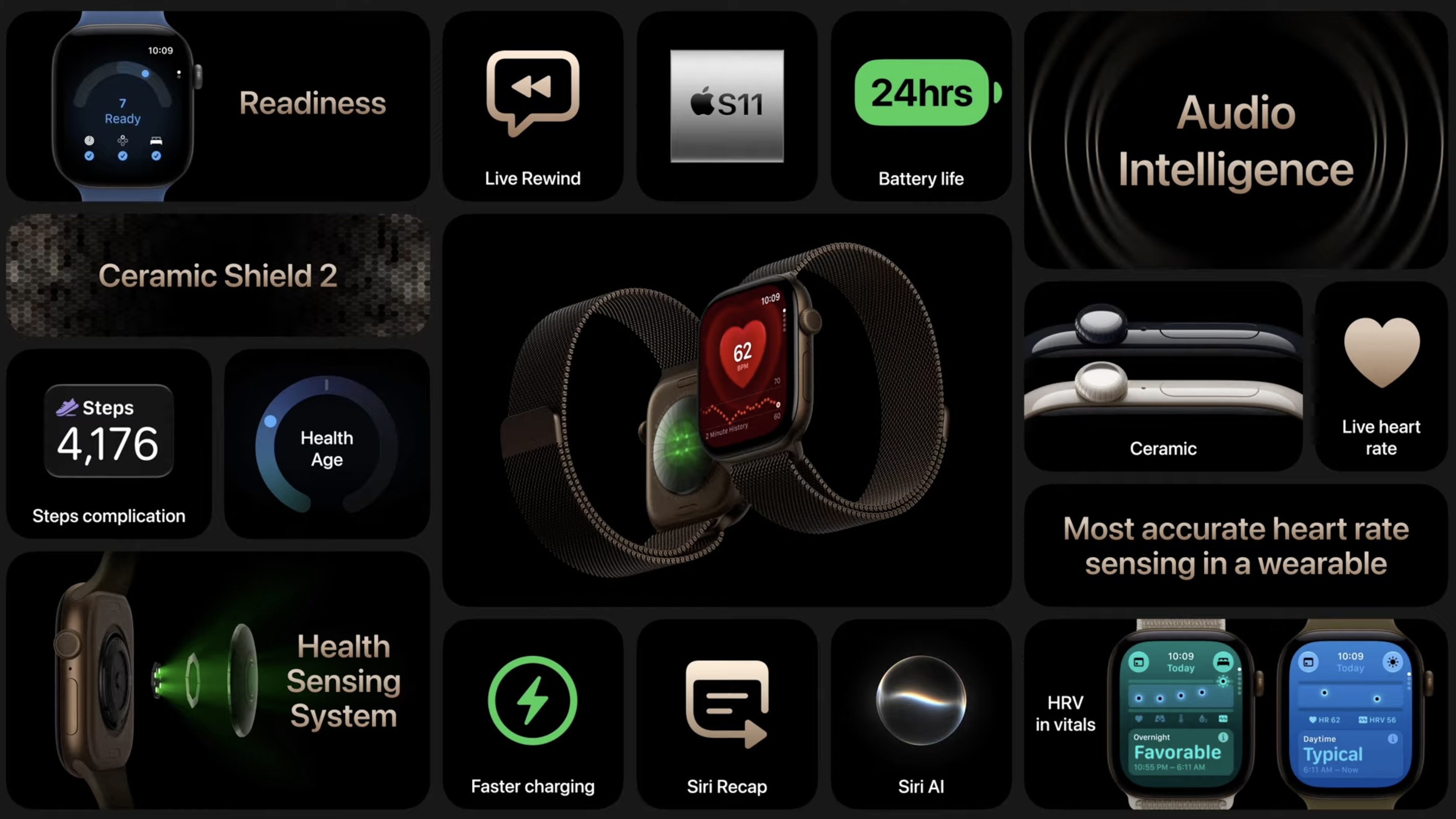 Apple Watch Series 12