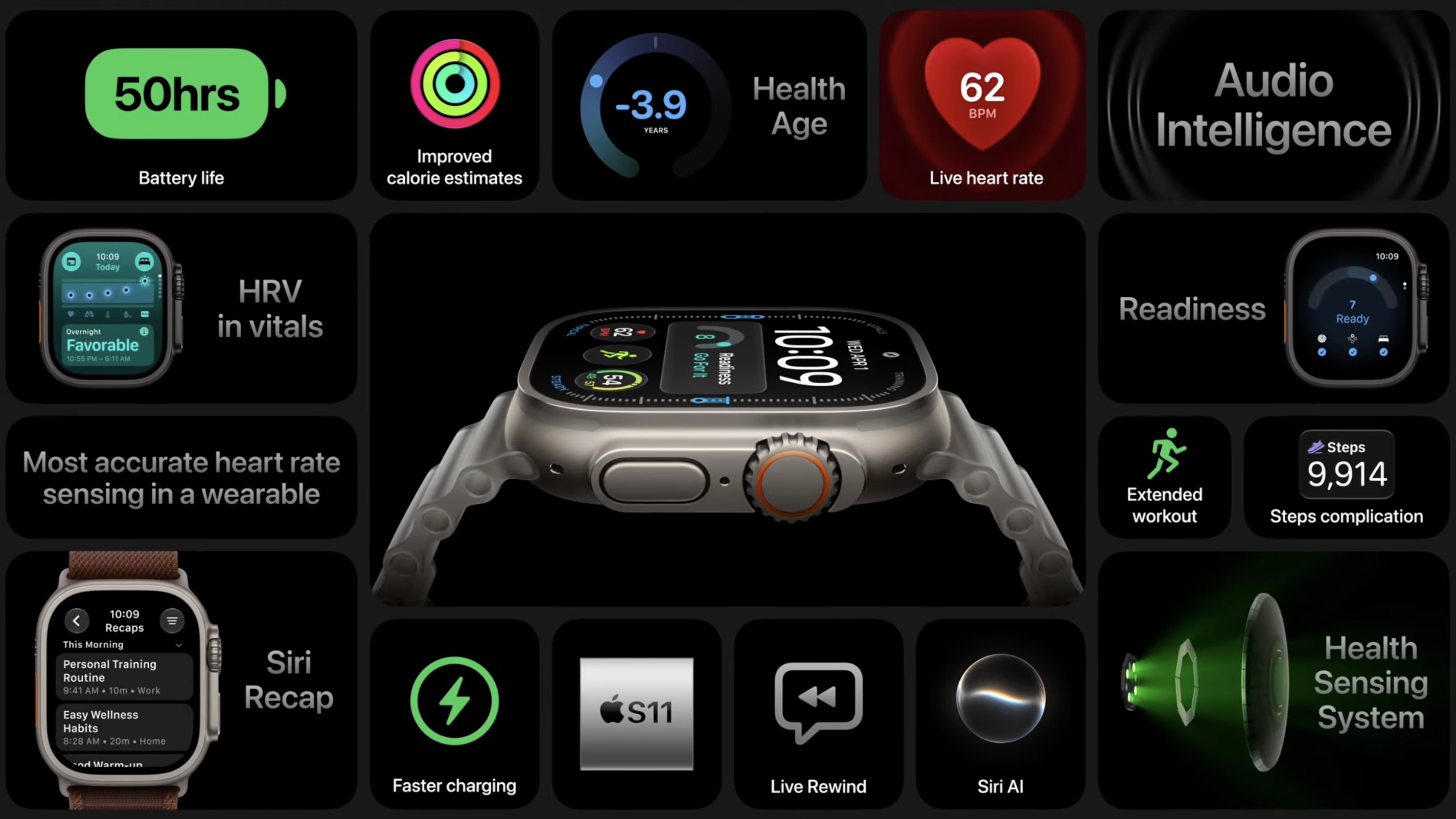 Apple Watch Ultra 4
