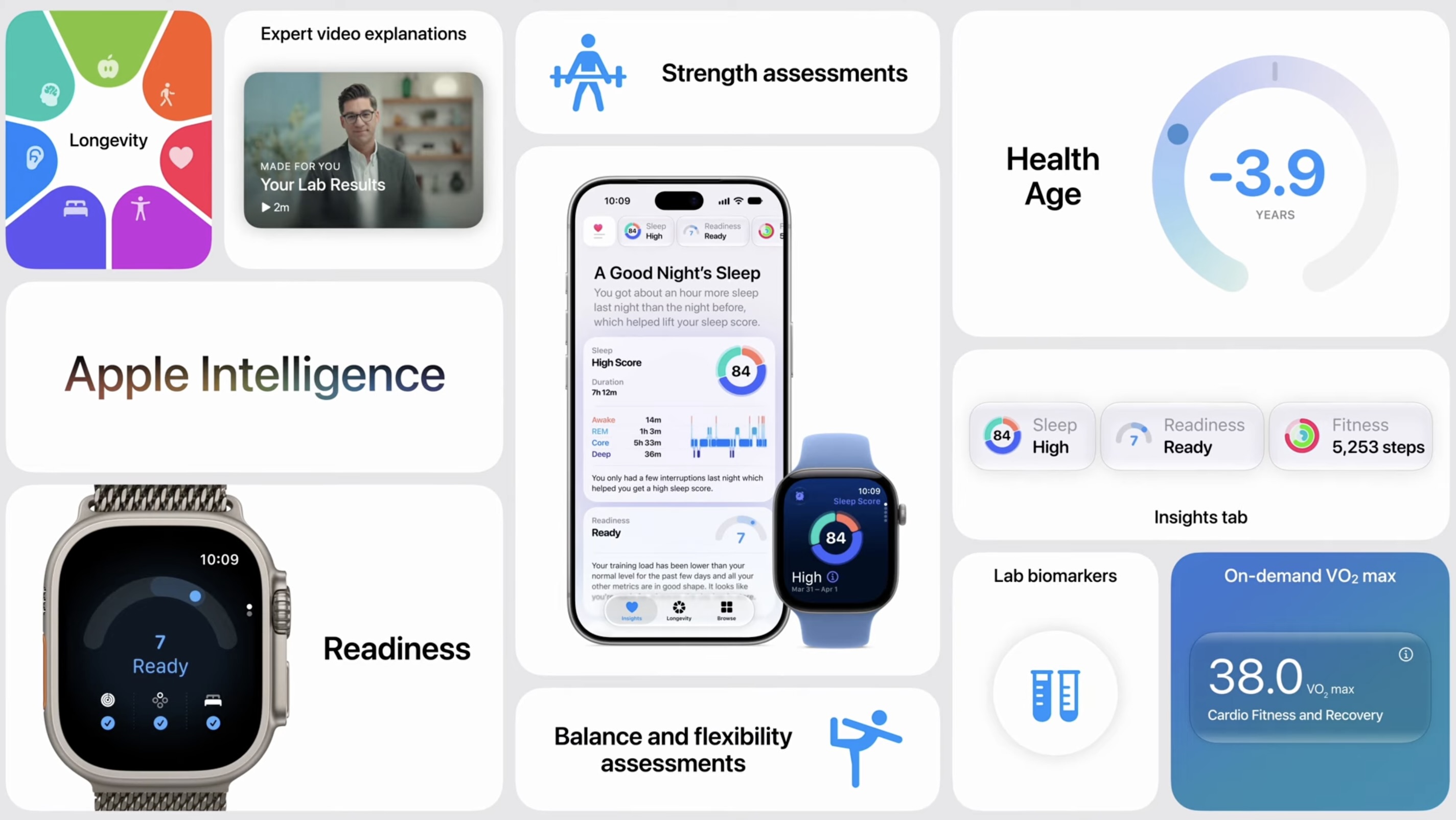 More Health features are coming later