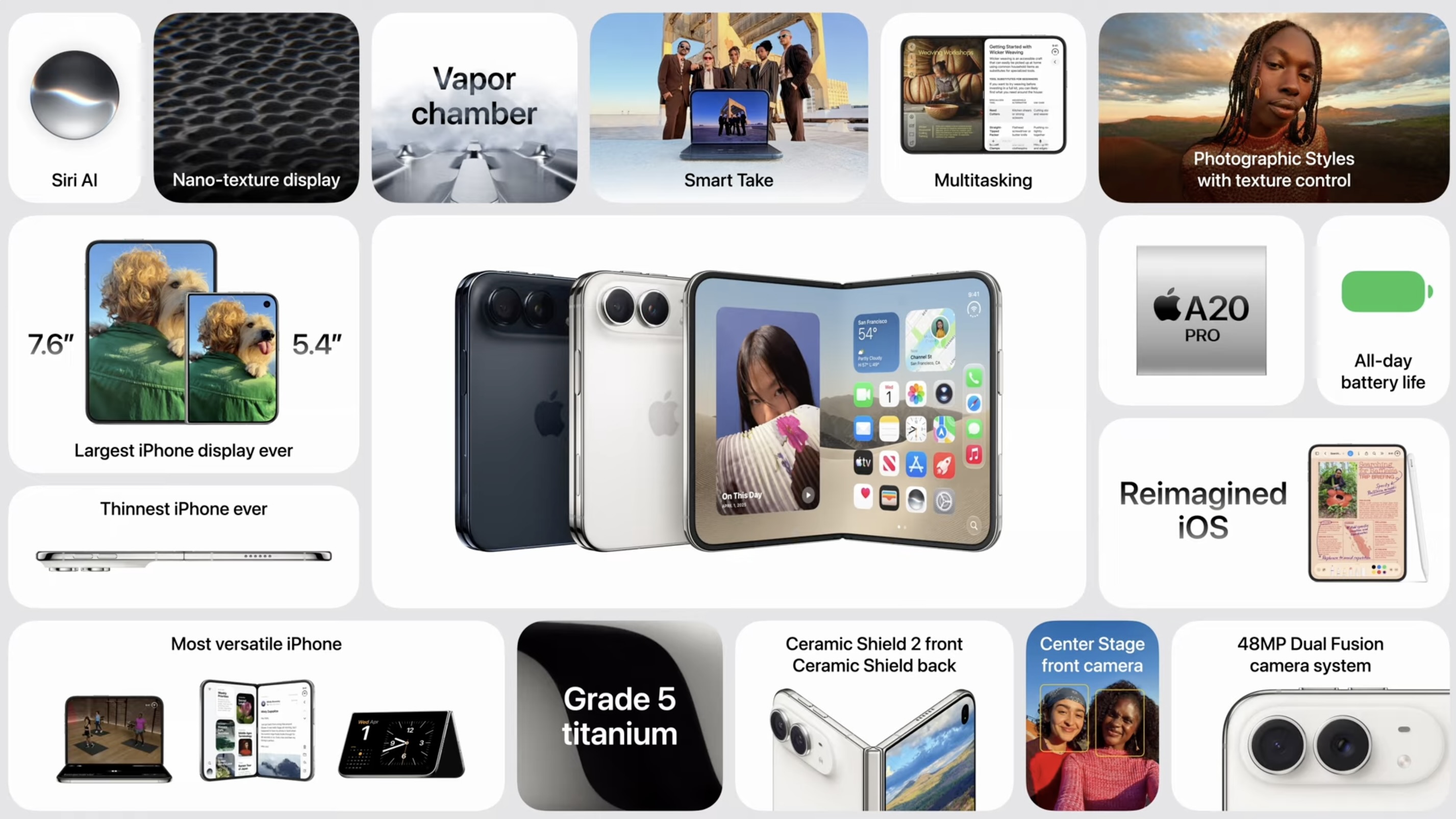 iPhone Duo