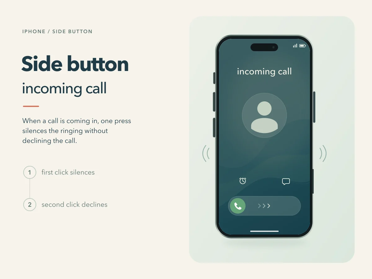 The Side button is clicked once to silence an incoming call and again later to decline it.