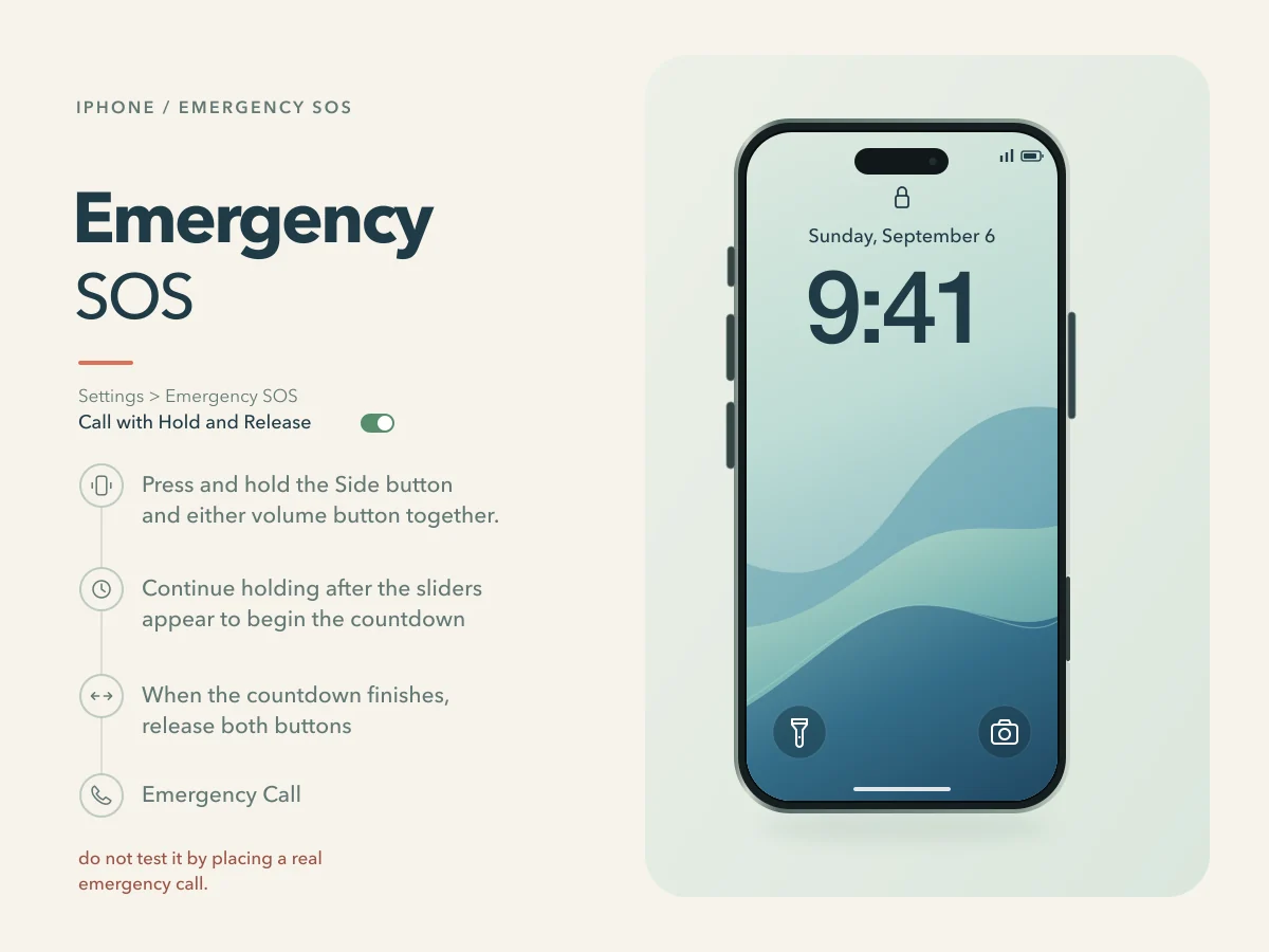 The Side and Volume Down buttons are held through the Emergency SOS countdown and released to place the call.