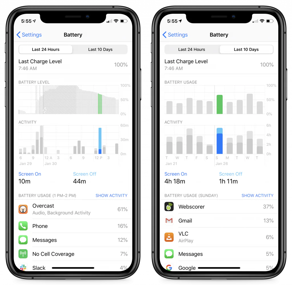 Two iPhone Battery charts comparing recent charging and app activity