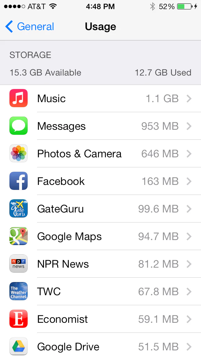 Your messages use storage space, too