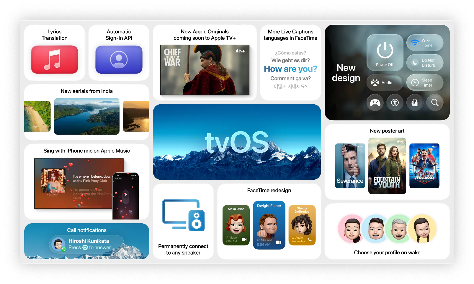 Collage of tvOS 26 features including profiles, karaoke, posters, and FaceTime enhancements