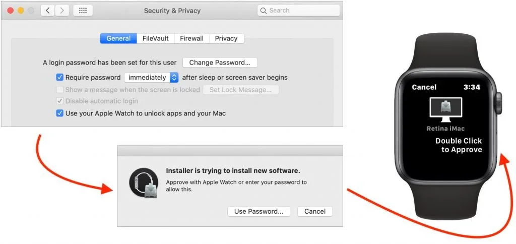 Diagram showing a Mac password prompt approved through an Apple Watch
