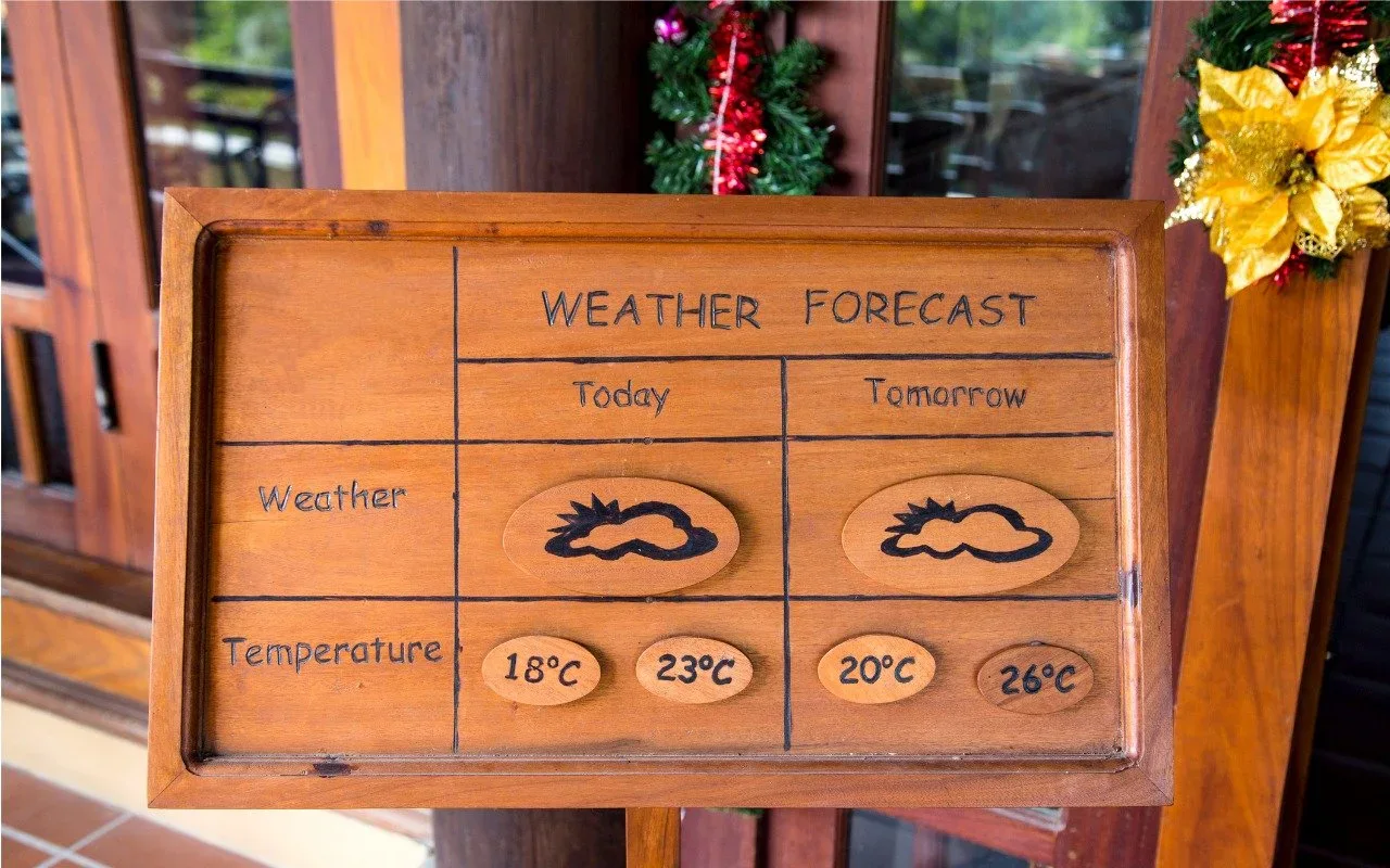 screenshot showing WEATHER FORECAST Tomorrow Weatker