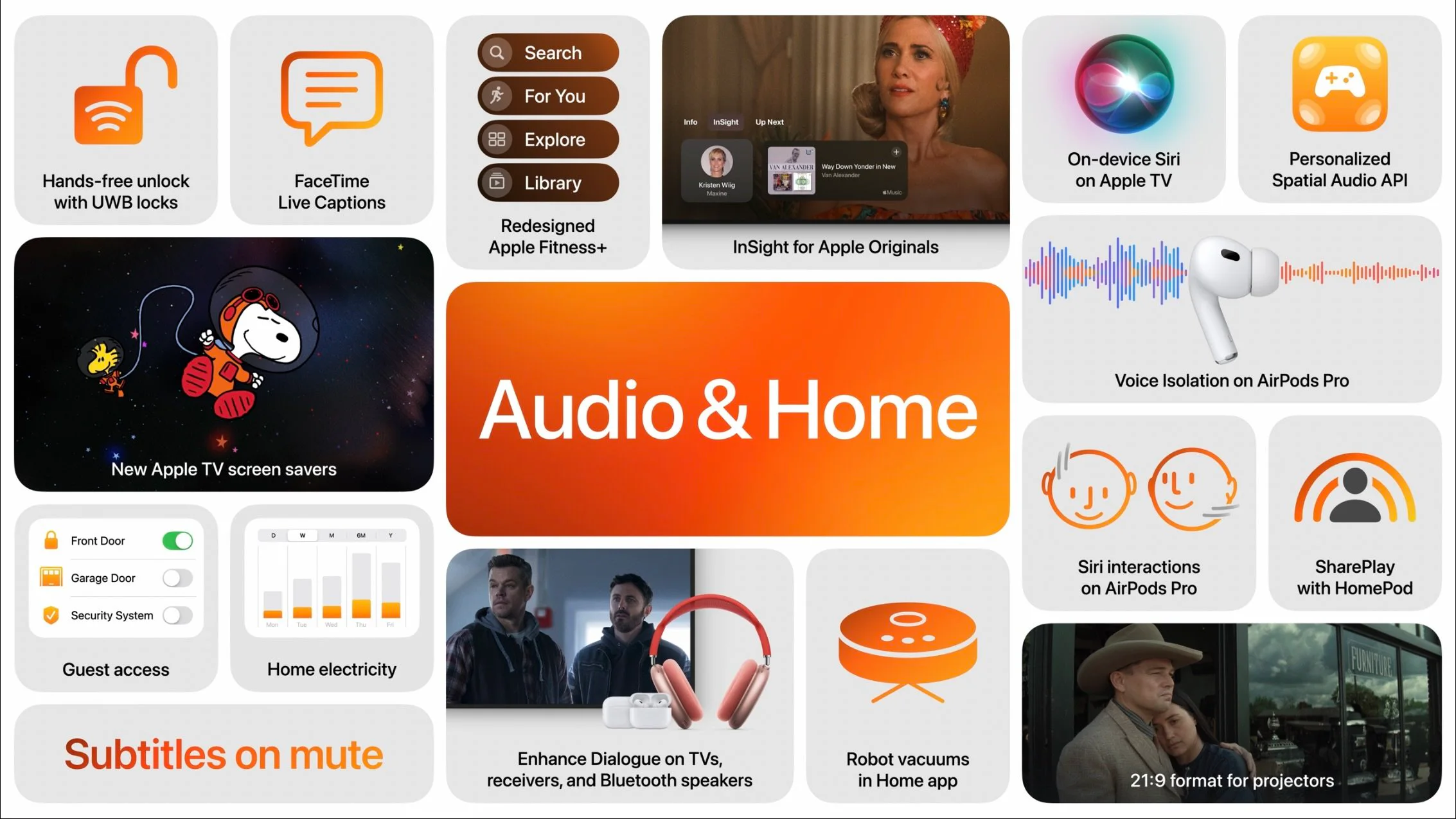 Overview of new AirPods and Home features including head gestures, voice isolation, subtitles, and SharePlay