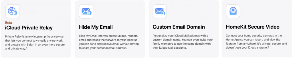 Overview of iCloud Plus features including Private Relay, Hide My Email, custom email domains, and HomeKit Secure Video