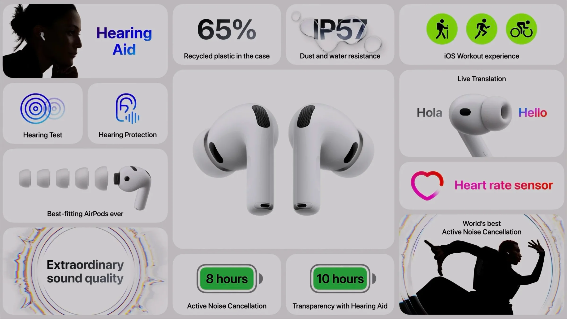 Apple device screenshot showing Hearing Aid Hearing Test