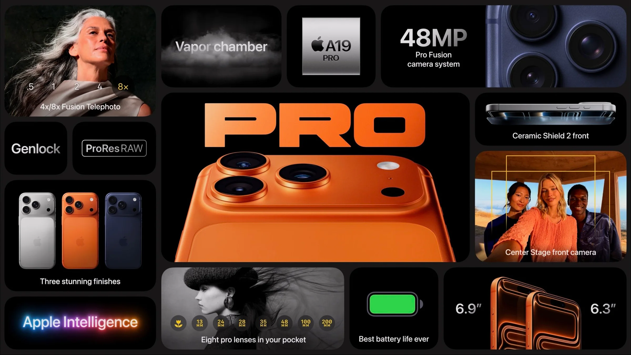 Collage of iPhone 17 Pro features including its cameras, A19 Pro chip, and orange finish