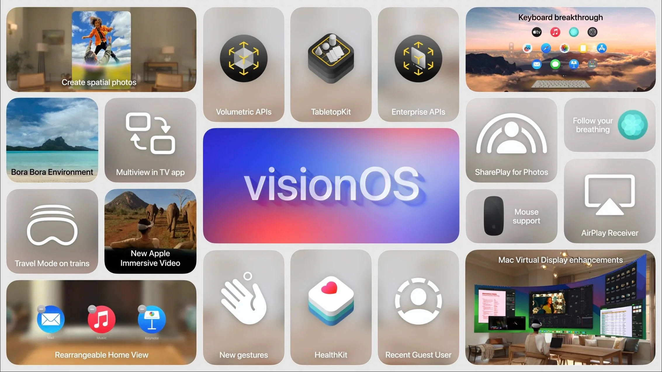 Overview of new visionOS features including spatial photos, Mac Virtual Display, Travel Mode, and guest users
