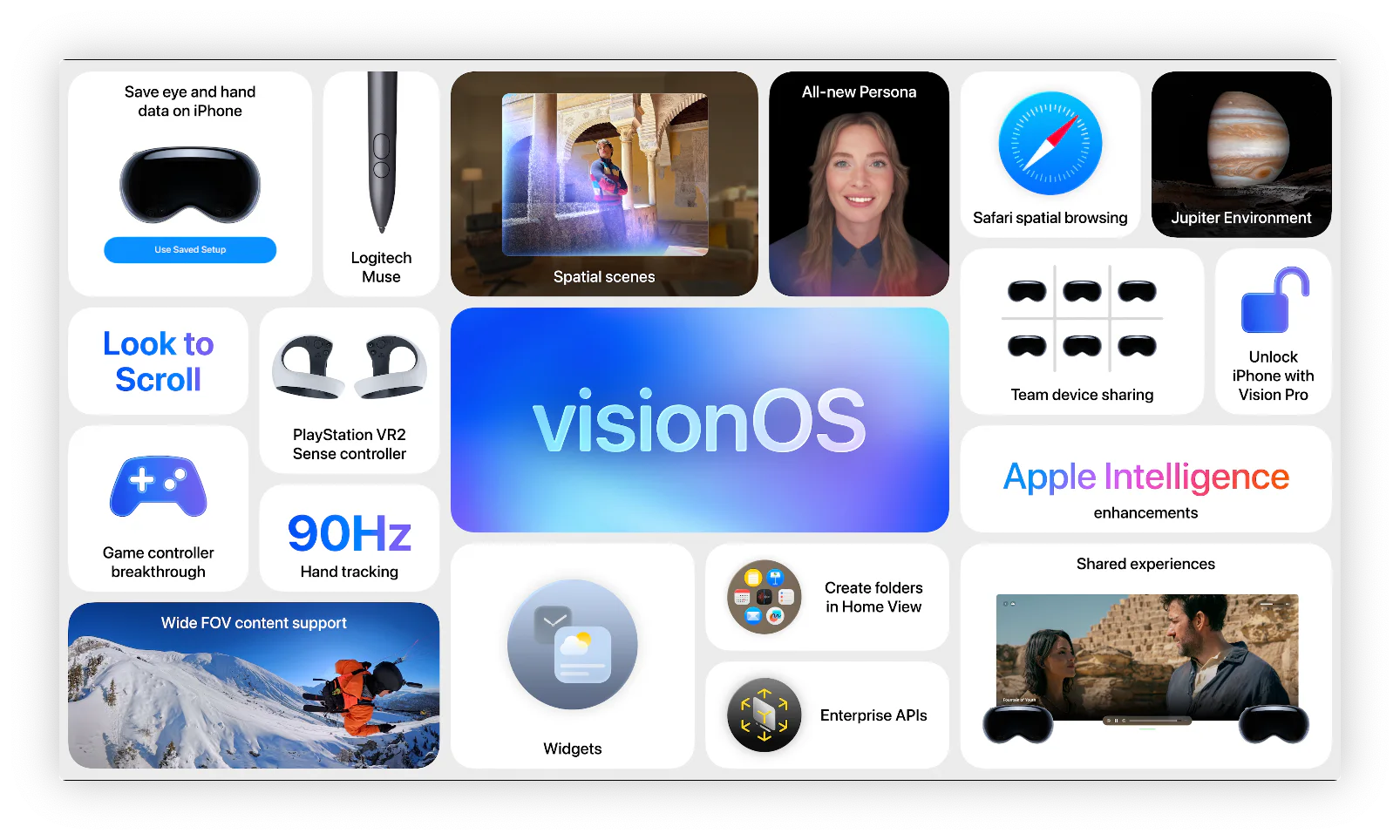 Collage of visionOS 26 features including spatial widgets, personas, and immersive media