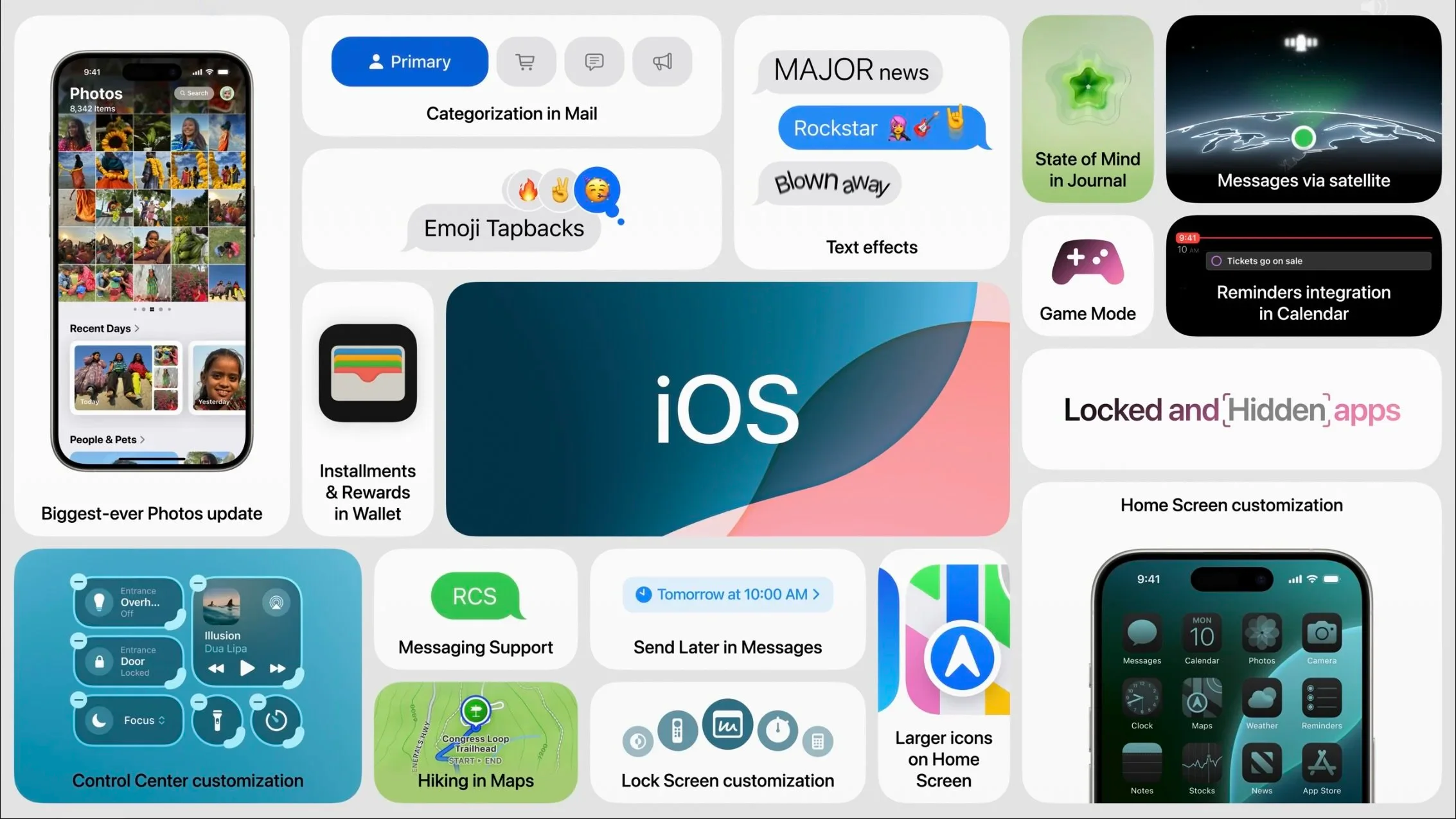 Overview of new iOS 18 features including Home Screen customization, app locking, Messages, and Control Center