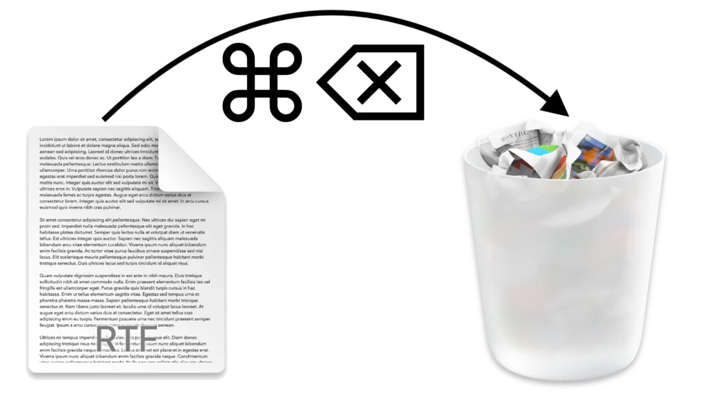 Graphic showing Command-Delete moving a document to the Mac Trash