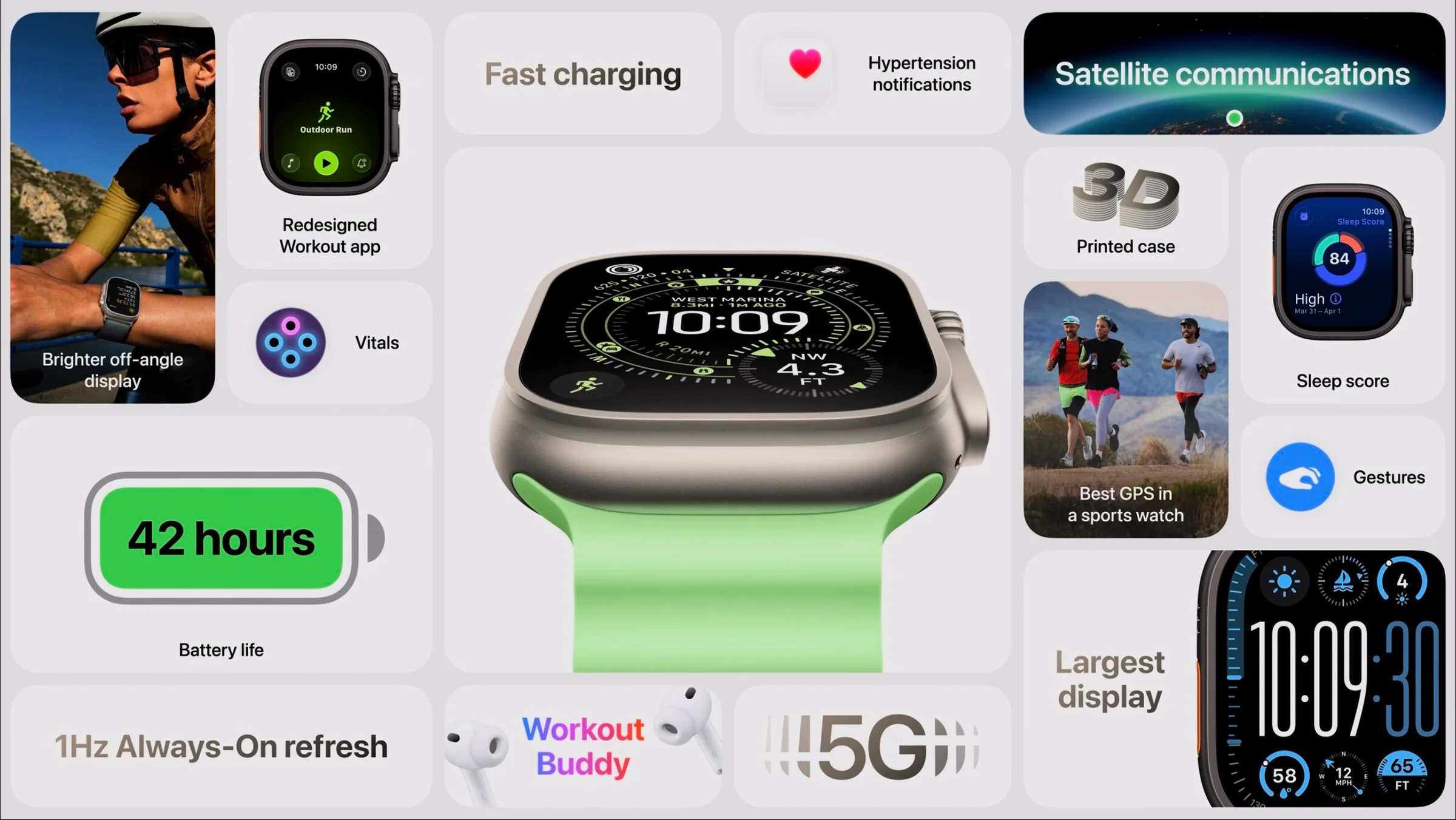 Collage of Apple Watch Ultra 3 features including satellite communications and a 42-hour battery
