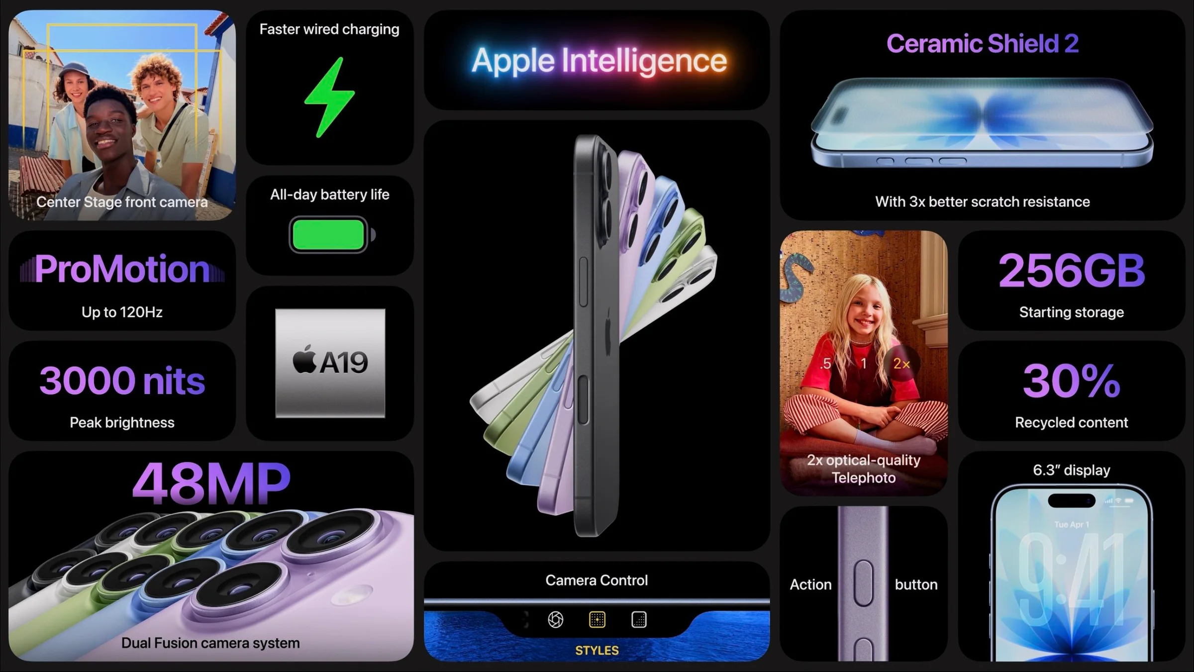 Apple device screenshot showing Faster wired charging Ceramic Shield 2 Apple Intelligence