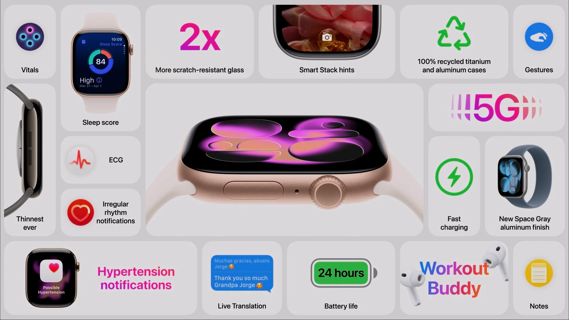 Apple device screenshot showing Sleep Score • Vitals High ®