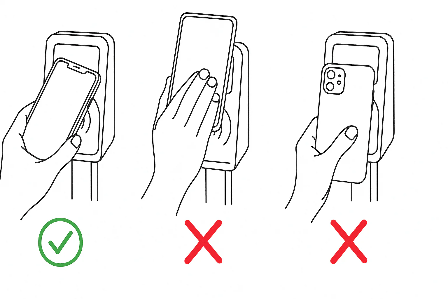 To pay with Express Transit mode, simply tap the top of your iPhone (not the middle and not the front) to the card reader.
